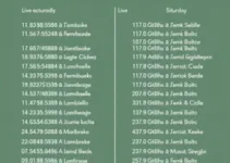 agenda de música do Sesc Santo Amaro