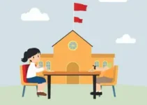 SME Escolas Bilíngue para Surdos