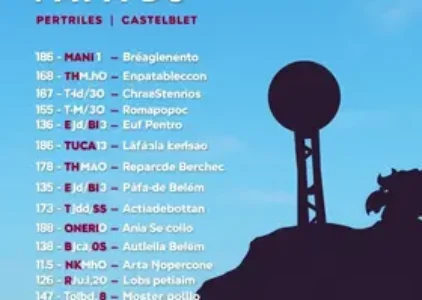 Últimas noticias de Santo Amaro