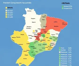 apuração presidencial por zona eleitoral